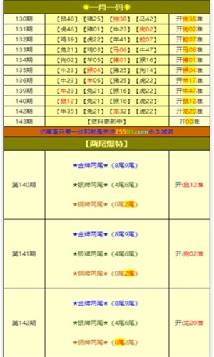 王中王一肖一特一中澳彩_云端版50.104——精密解答落实