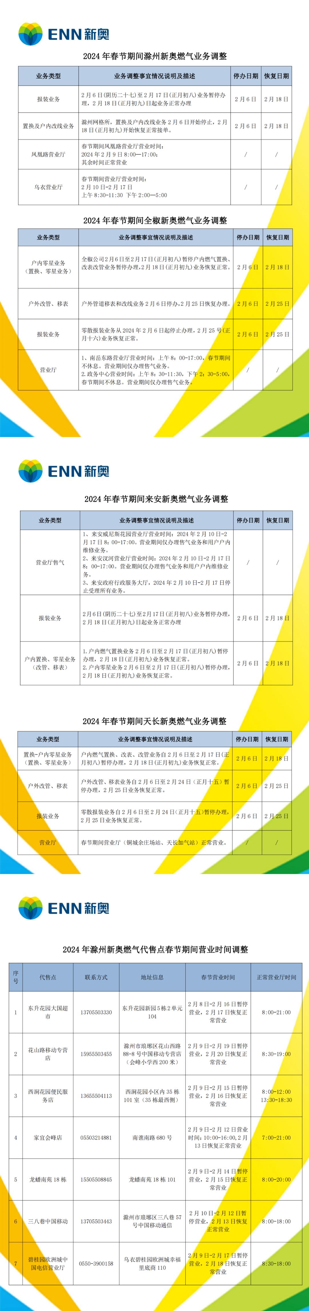 新奥天天正版资料大全_FHD版55.371——有问必答