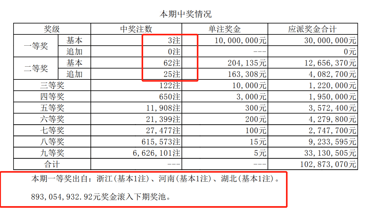 2025年1月19日 第12页