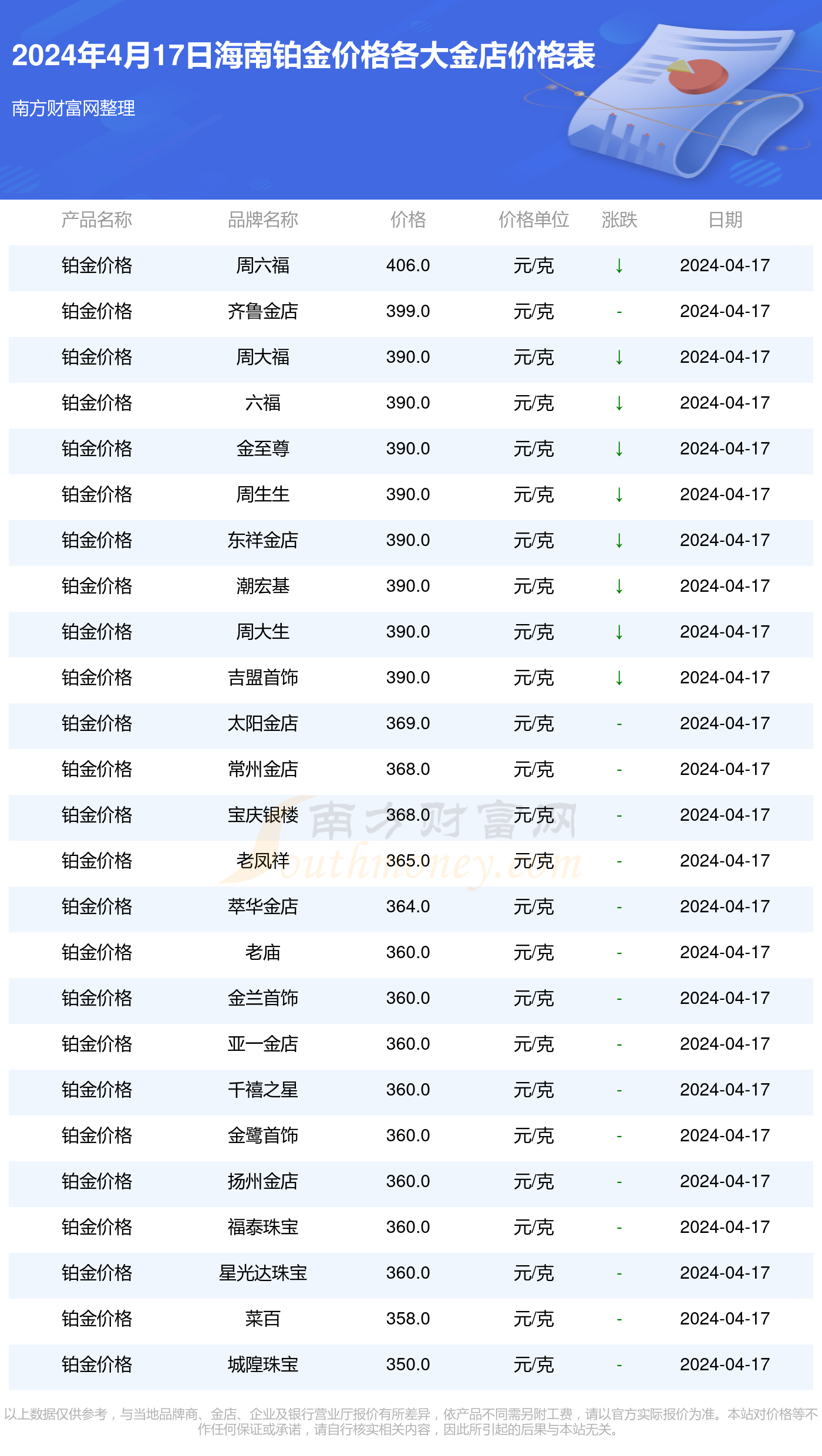 2025年1月19日 第6页