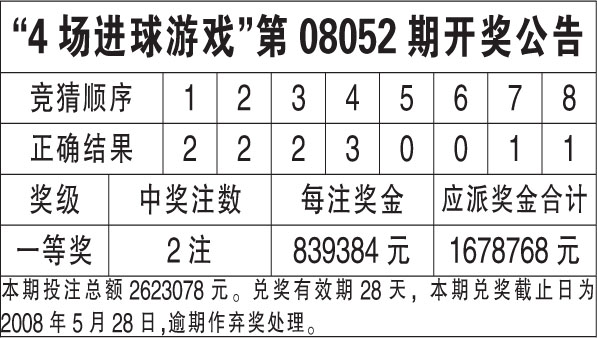 六开彩开奖结果开奖记录2024年_复刻款37.118——逐步落实和执行