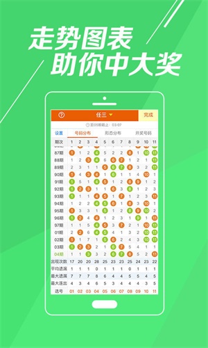 2024年新澳门彩历史开奖记录走势图_UHD款49.273——贯彻落实