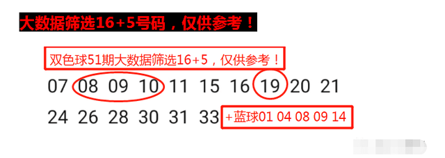 四期期必开三期期准_BT33.425——权限解释落实