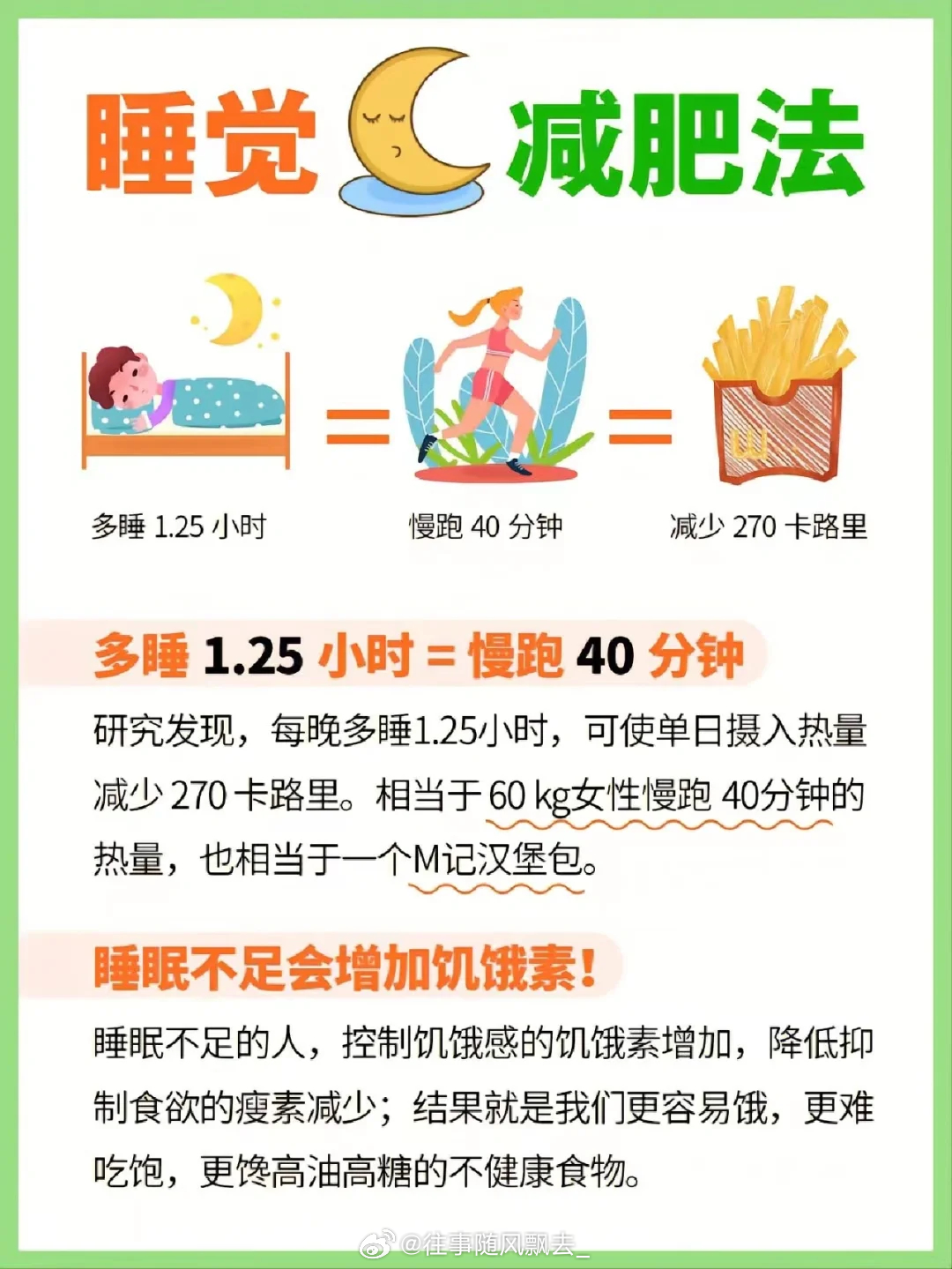 专家称睡眠时长影响热量摄入