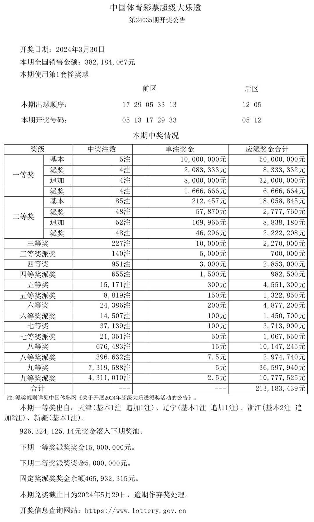 新澳门今晚开奖结果开奖记录查询细化方案和措施,新澳门今晚开奖结果开奖记录查询_完整版50.818