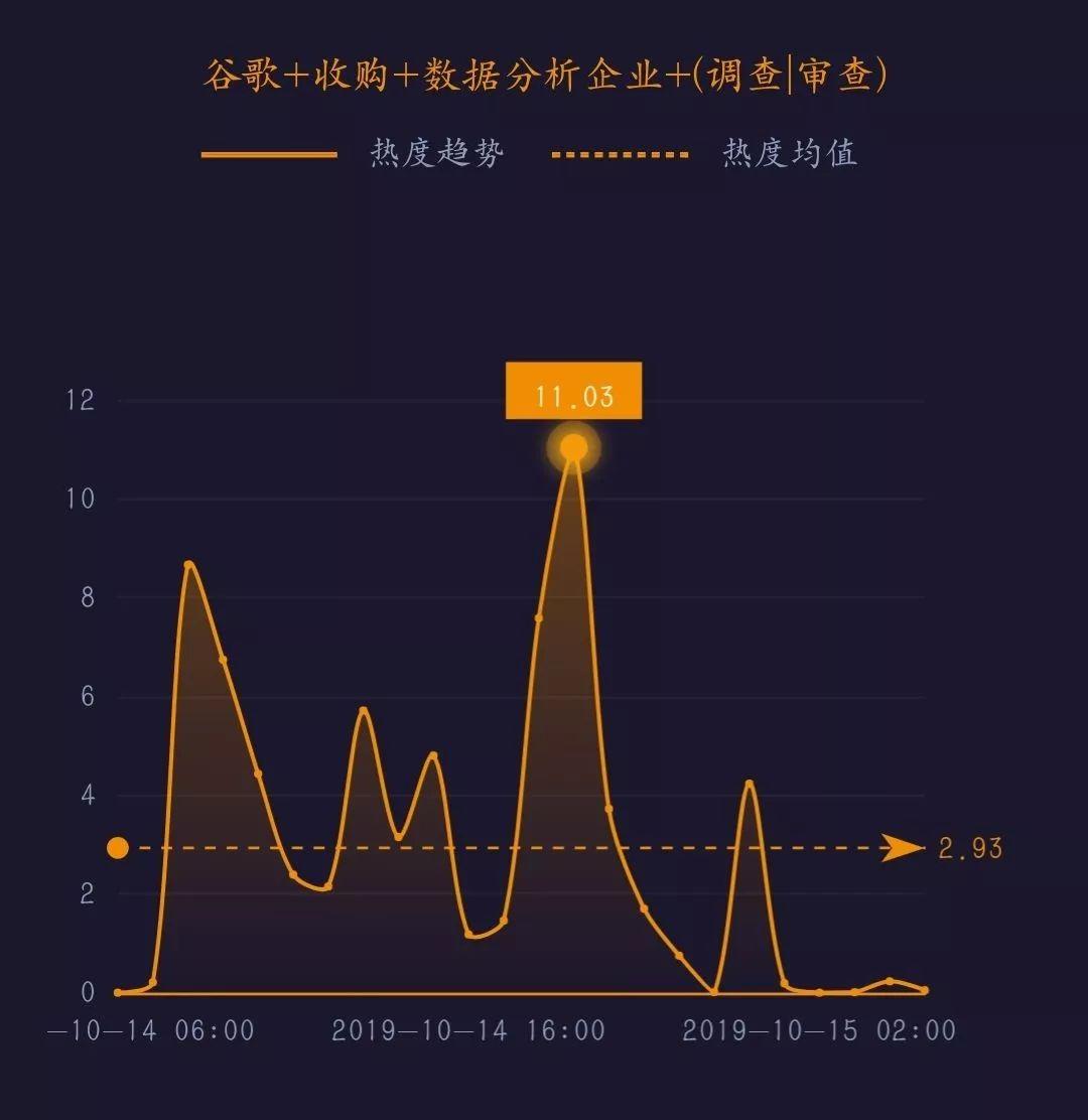 NBA全明星之夜，小红书迎来30支球队连夜入驻狂欢