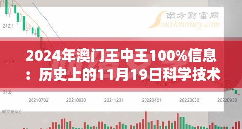 2025澳门王中王100%期期中有问必答,2025澳门王中王100%期期中_复刻款15.406