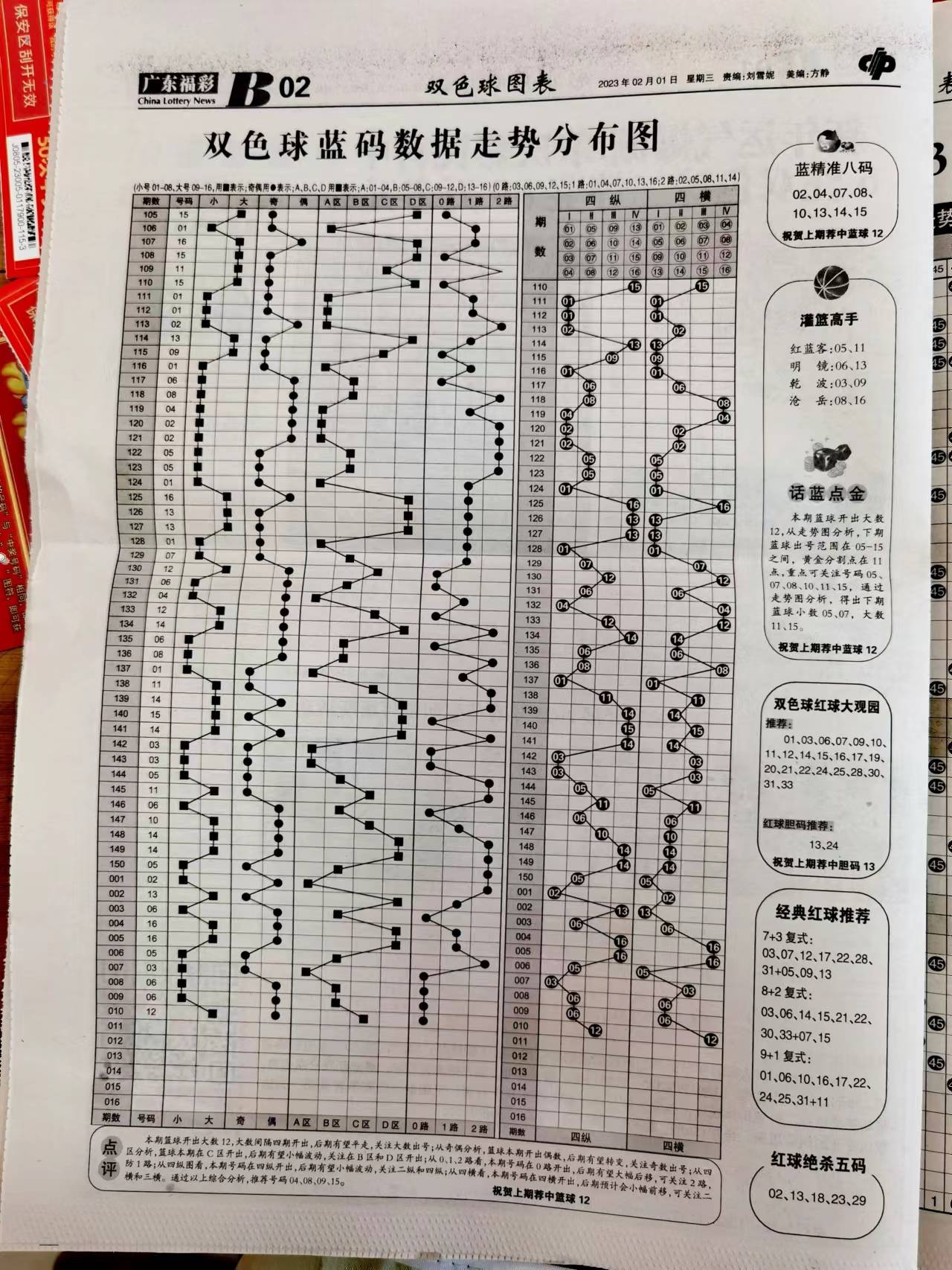 二四六期期准免费资料资料解释落实,二四六期期准免费资料_Harmony30.515