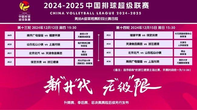 新澳2025年开奖记录落实执行,新澳2025年开奖记录_移动版13.566