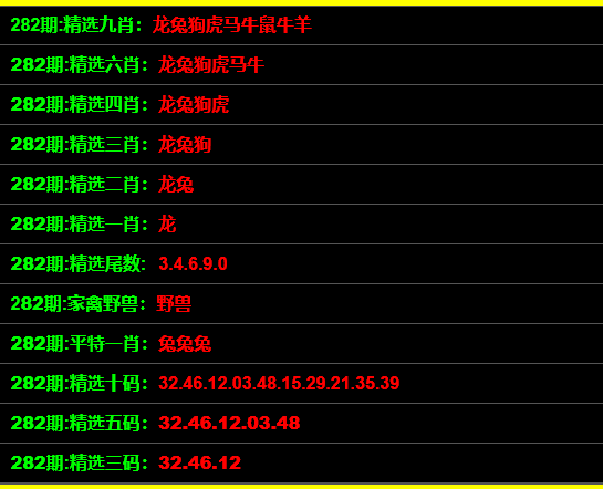 管家最准一码一肖100反馈执行和落实力,管家最准一码一肖100_Prestige99.362