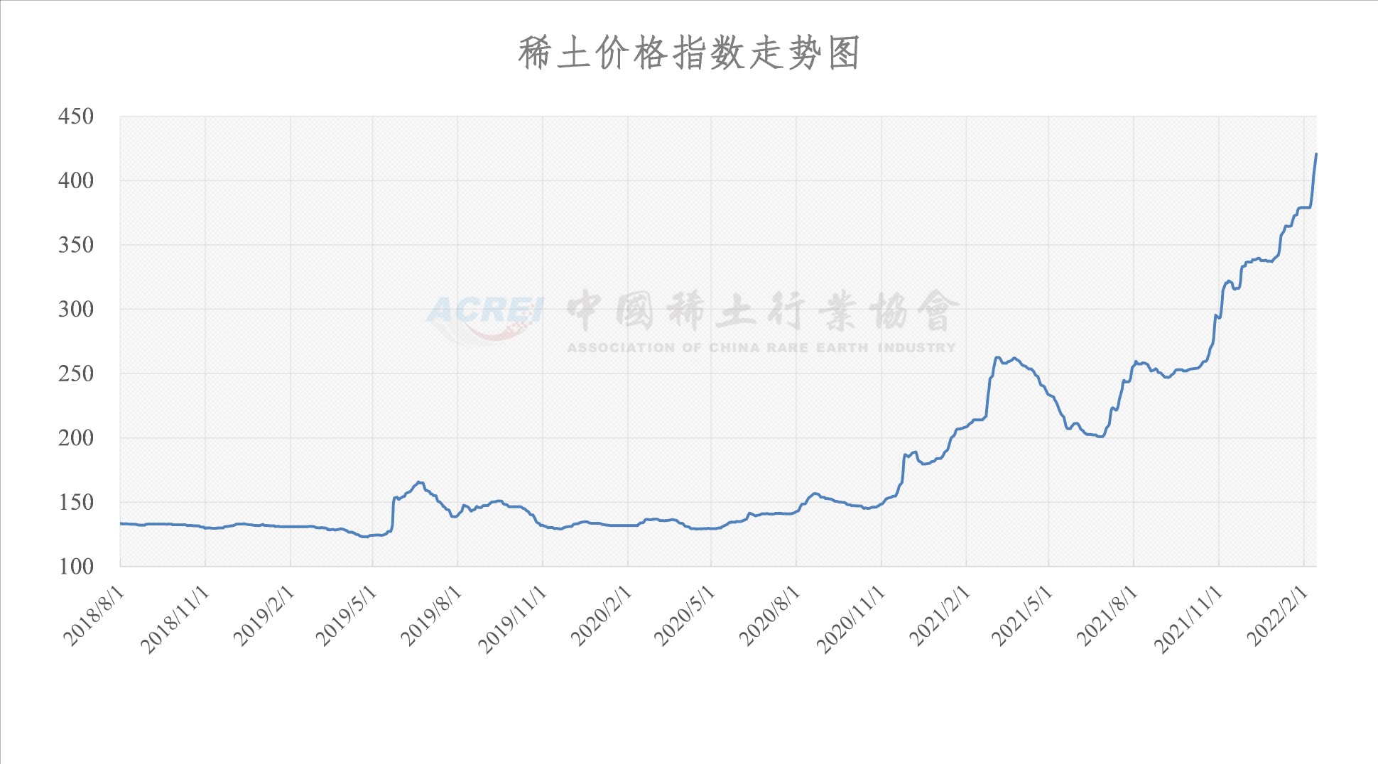 2025澳门新奥生肖走势图反馈调整和优化,2025澳门新奥生肖走势图_4K版31.461