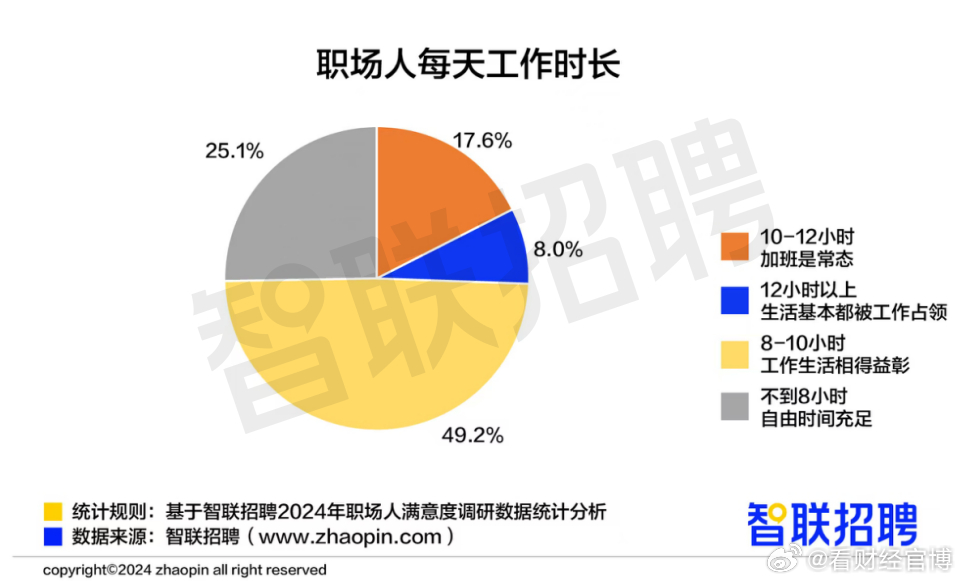 报告称职场人年终奖平均6091元，一场关于年终奖的数字狂欢与深思