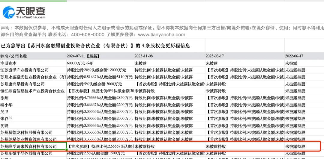 张雪峰公司员工年终奖揭秘，人均六万，背后的故事大不同