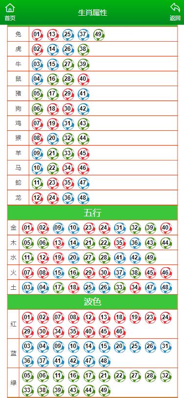 2025年1月21日 第52页