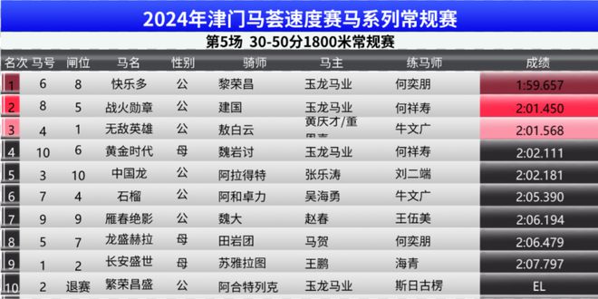 2025年新奥门特马资料93期执行落实,2025年新奥门特马资料93期_桌面版43.28