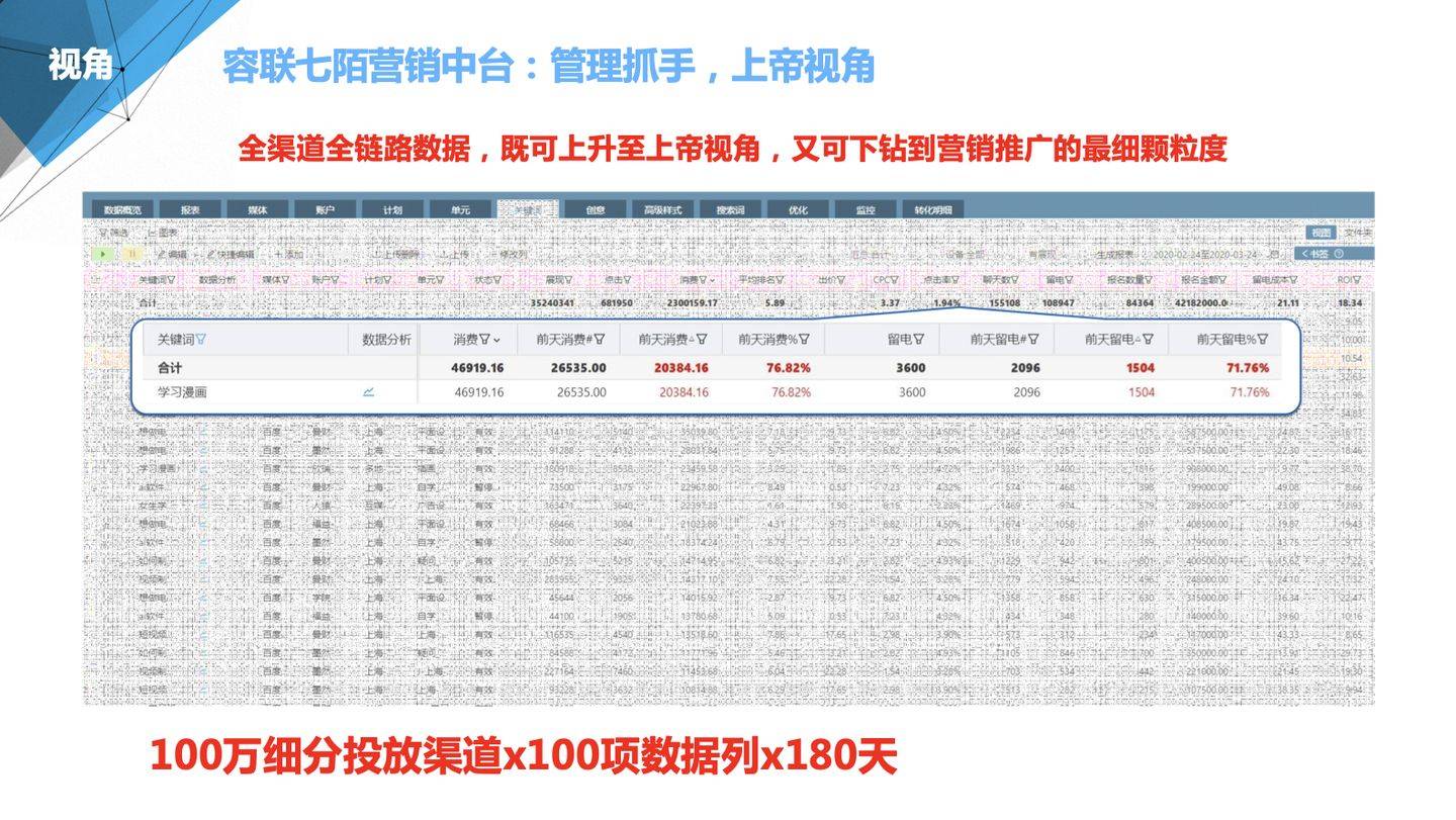 4887铁算资料免费大全反馈意见和建议,4887铁算资料免费大全_升级版63.803