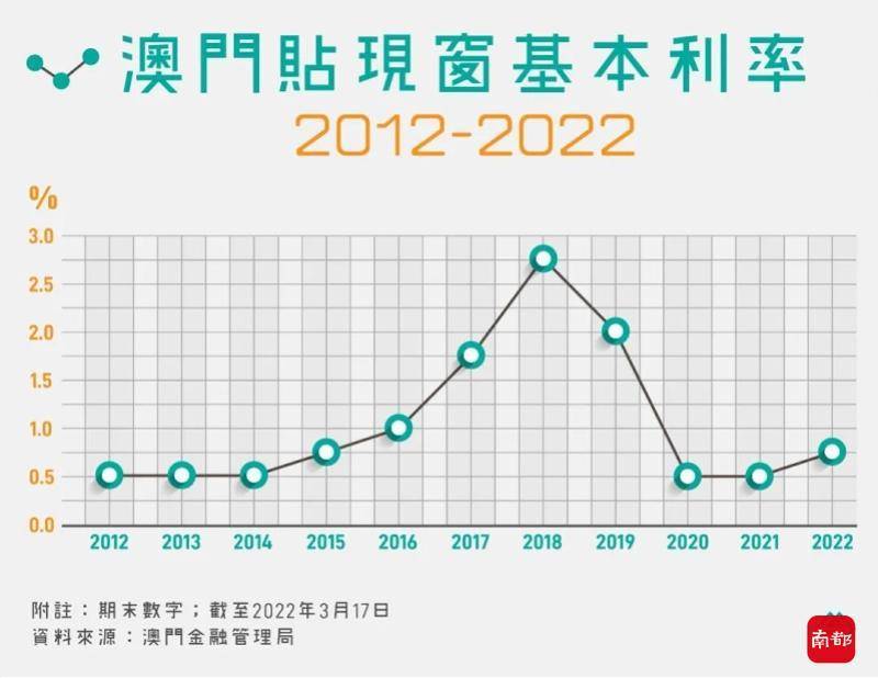 香港和澳门开奖记录港全面解答解释落实,香港和澳门开奖记录港_yShop59.79