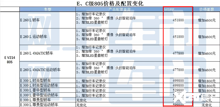 2025新奥历史开奖记录香港细化方案和措施,2025新奥历史开奖记录香港_FHD81.212