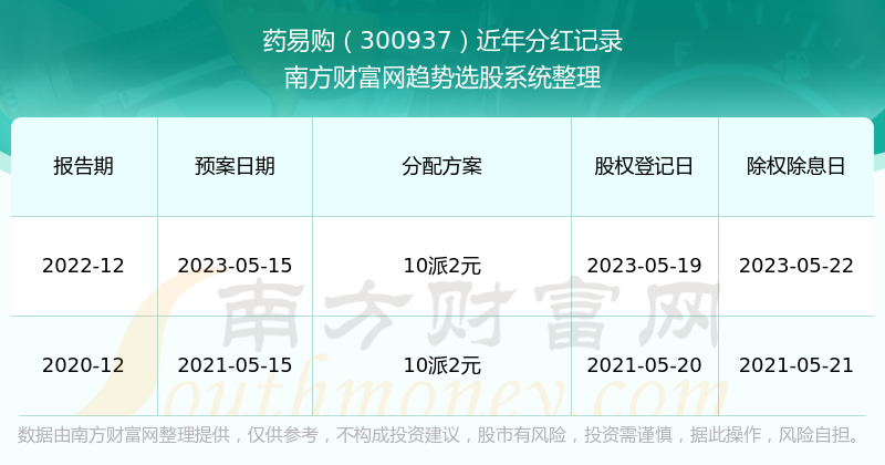 新澳2025年开奖记录反馈执行和落实力,新澳2025年开奖记录_KP85.505