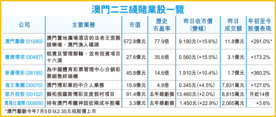 香港和澳门开奖记录港精准解释落实,香港和澳门开奖记录港_创新版80.494