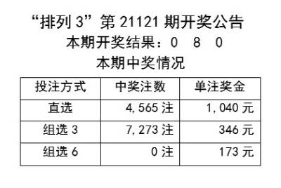 2025年新奥特开奖记录反馈执行和落实力,2025年新奥特开奖记录_QHD25.947