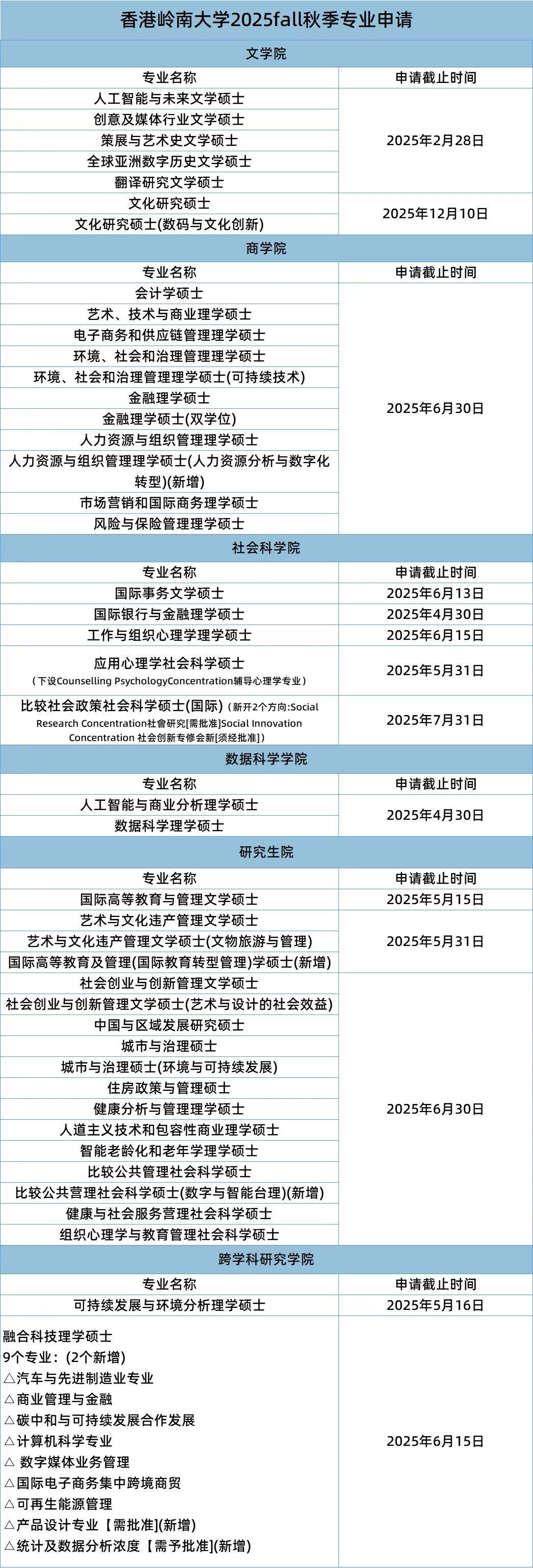 2025香港今期开奖号码精准解答落实,2025香港今期开奖号码_5DM69.378