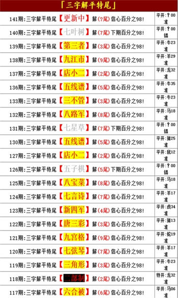 2025年1月22日 第2页