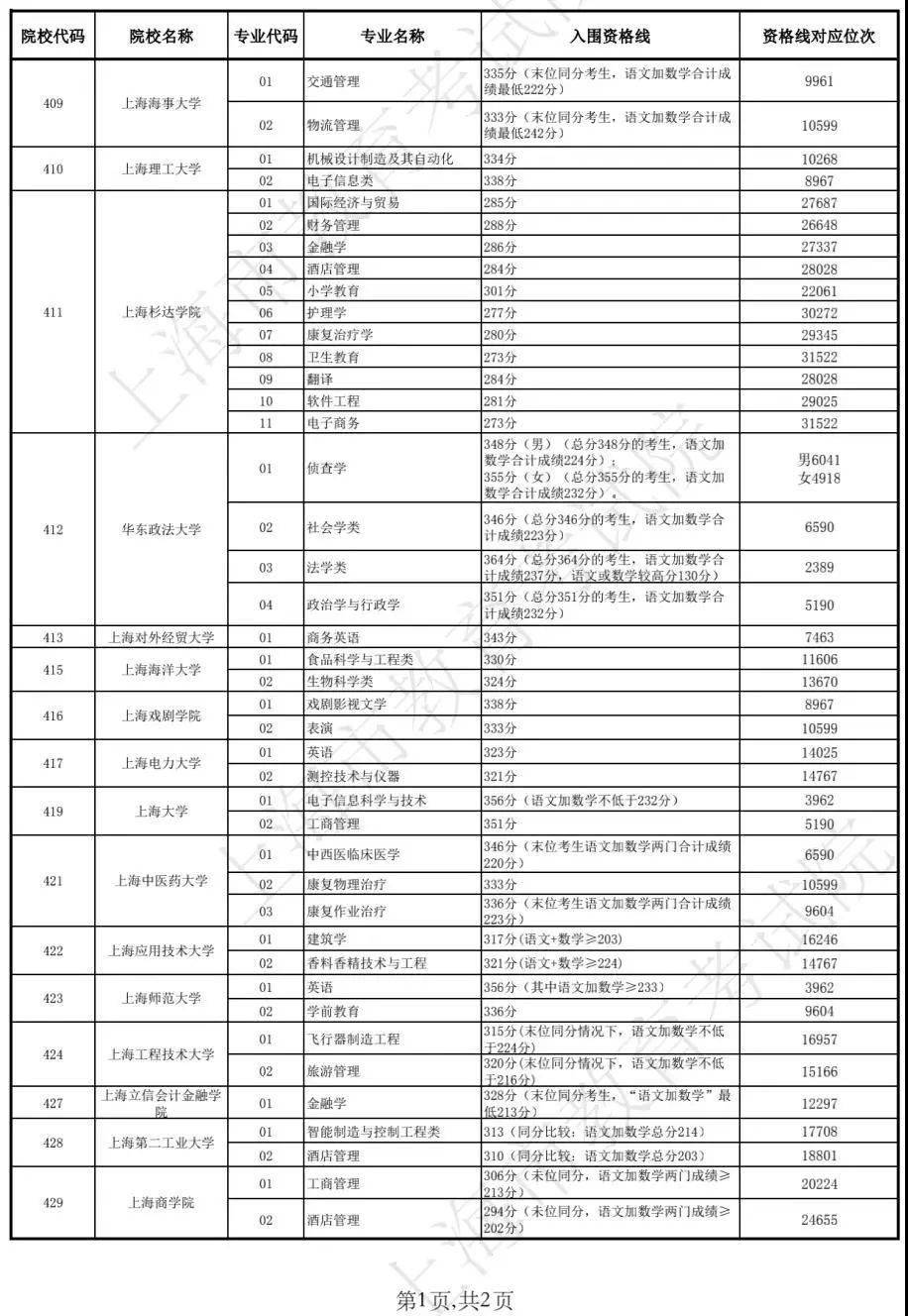 2025香港历史开奖结果查询表最新精选解释,2025香港历史开奖结果查询表最新_Gold59.159