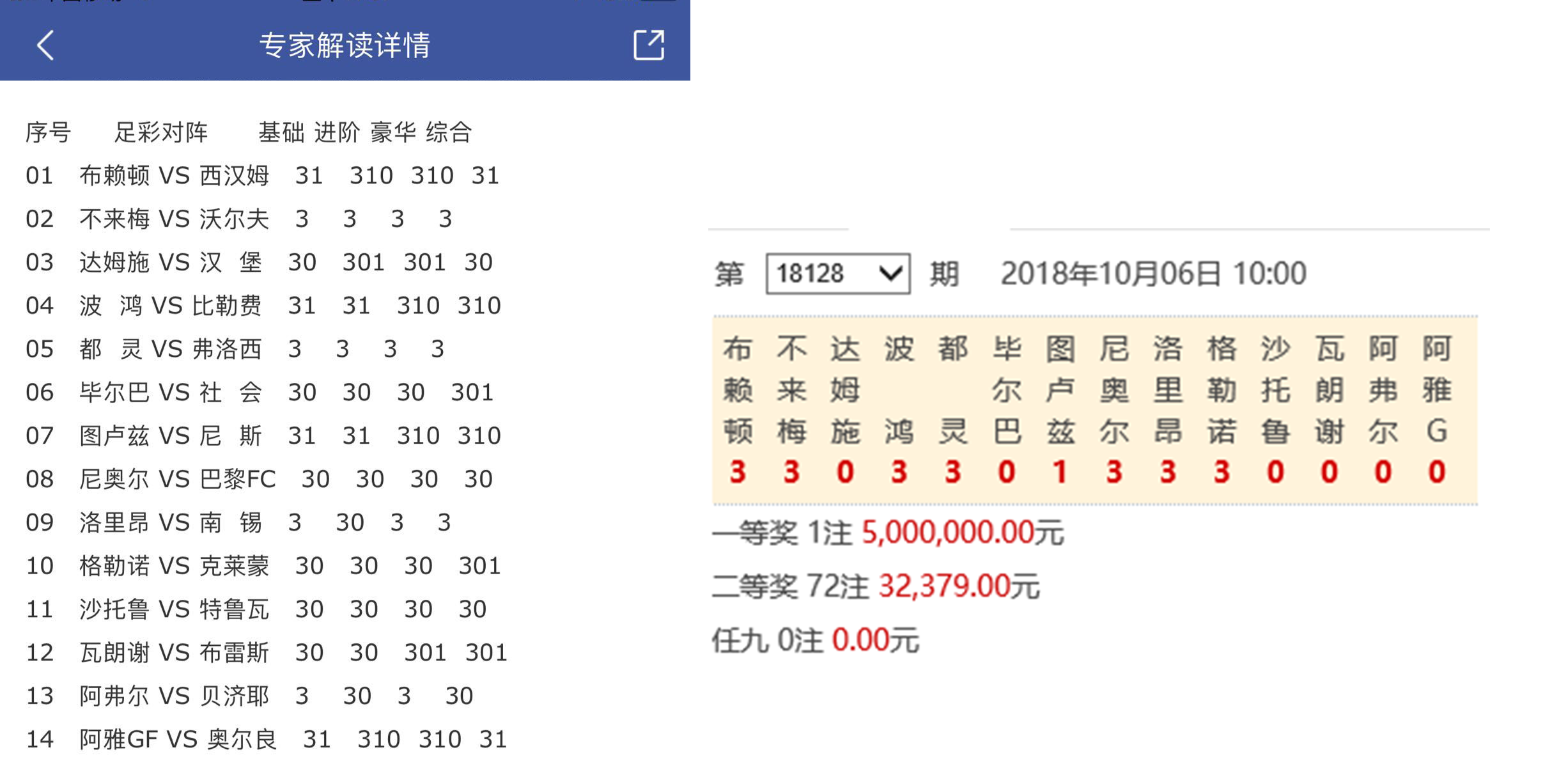 幻影忍者 第5页