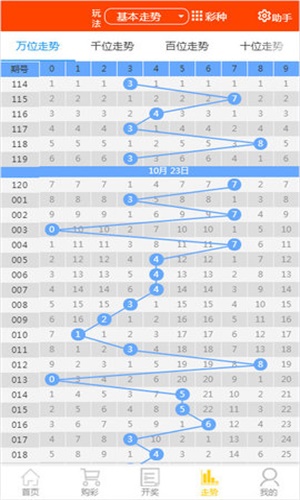 2025精准资料大全免费全面解答,2025精准资料大全免费_精英版90.707