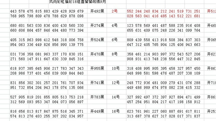 芦苇薇薇 第7页