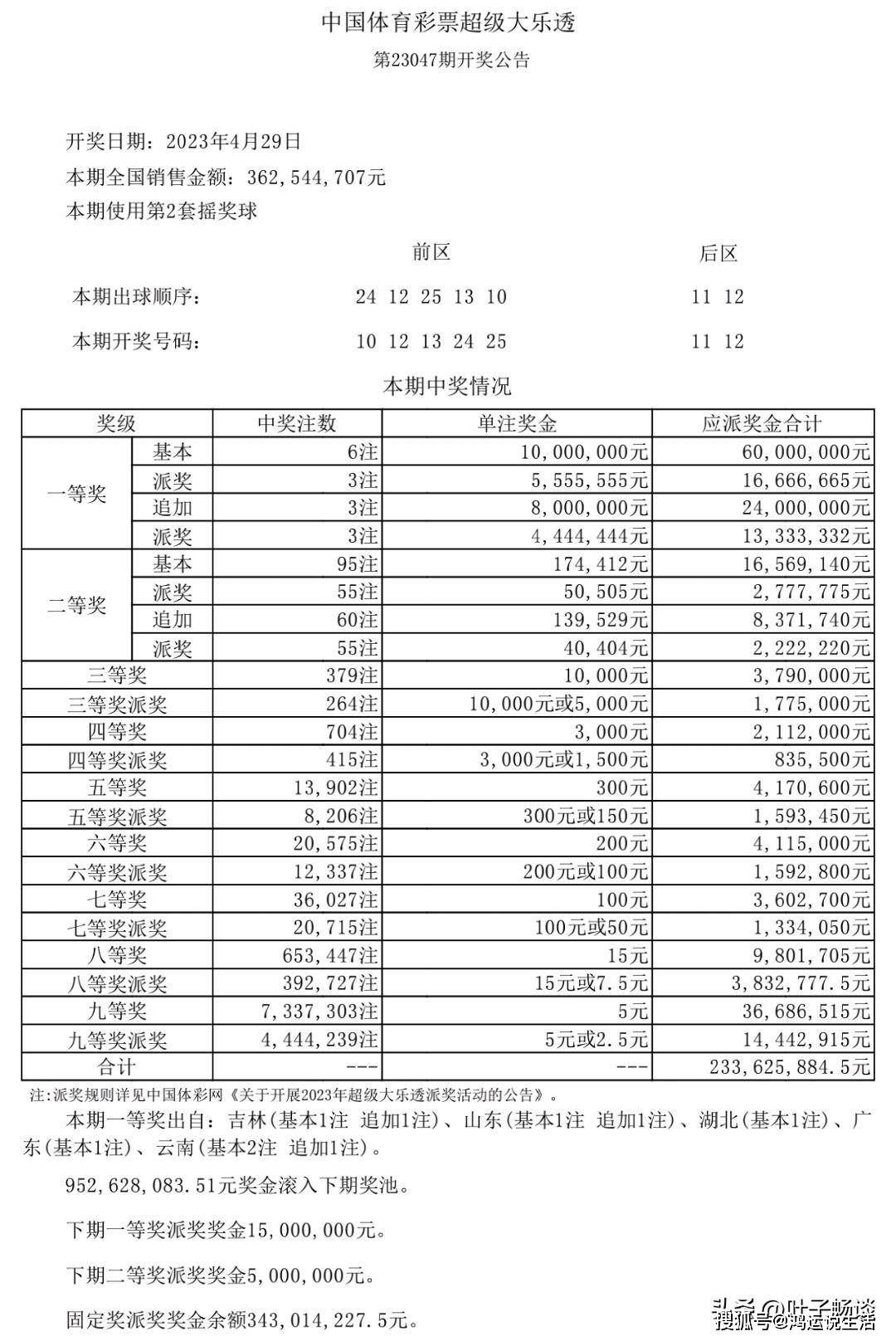 新澳天天开奖资料大全1052期知识解答,新澳天天开奖资料大全1052期_进阶款91.520