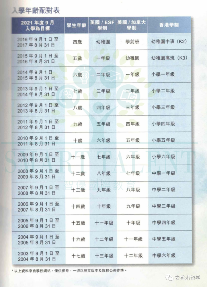 2025香港全年资料大全解释定义,2025香港全年资料大全_4K版47.256