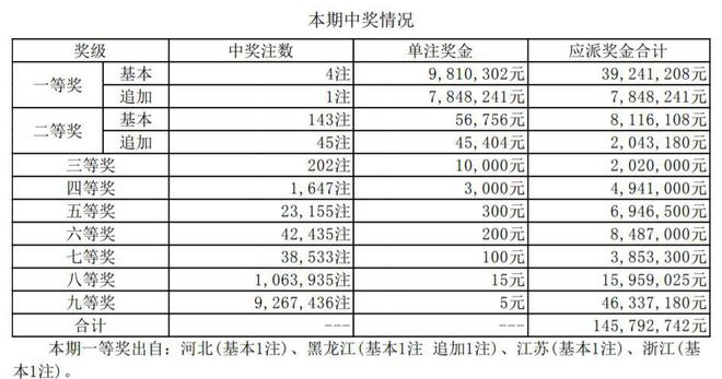 今晚开什么码澳门开奖反馈执行和跟进,今晚开什么码澳门开奖_L版30.767