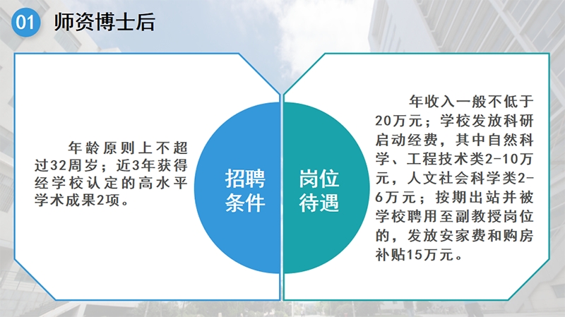 保障科学类教师待遇，重塑教育生态的必经之路