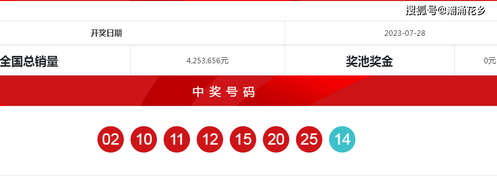 白小姐今晚特马期期准金全面解答,白小姐今晚特马期期准金_Advanced47.409