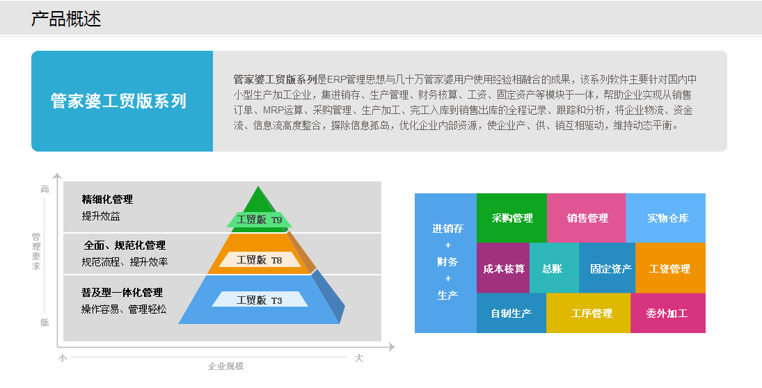 77778888管家婆的背景词语解释落实,77778888管家婆的背景_Holo49.960