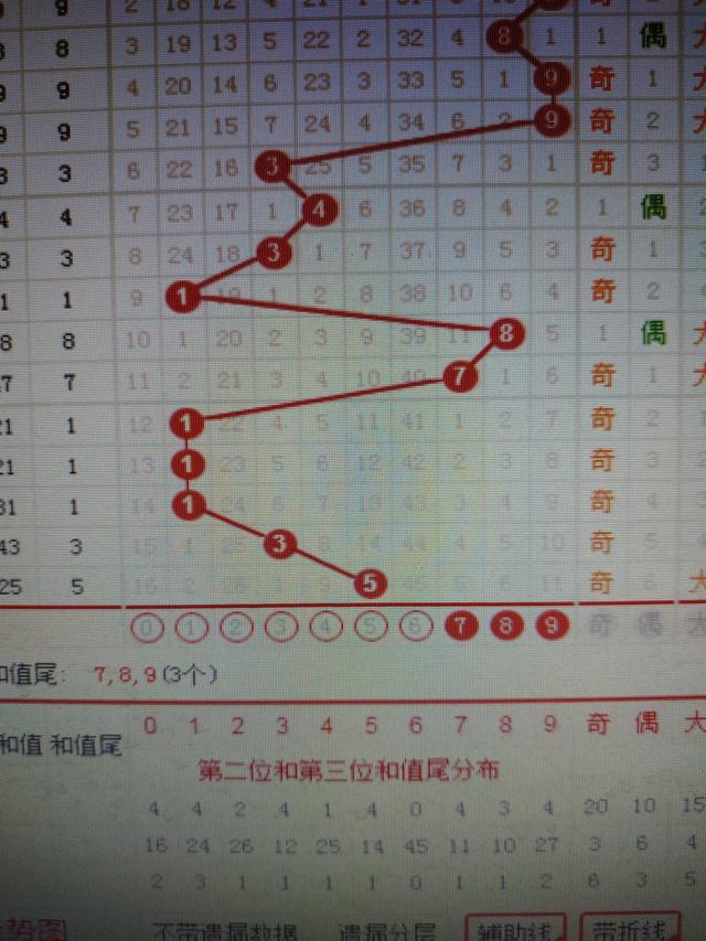 二四六香港资料期期准的保障和优势全面解答落实,二四六香港资料期期准的保障和优势_5DM13.189