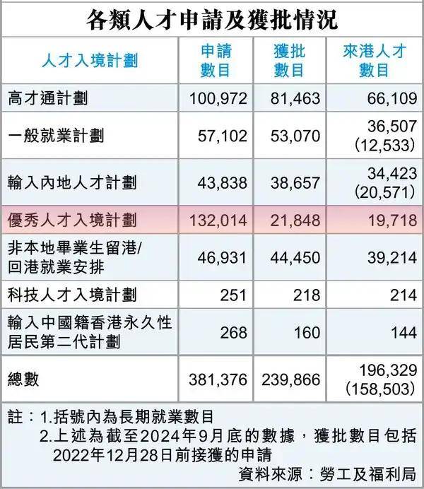 2025香港历史开奖记录反馈分析和检讨,2025香港历史开奖记录_基础版30.619