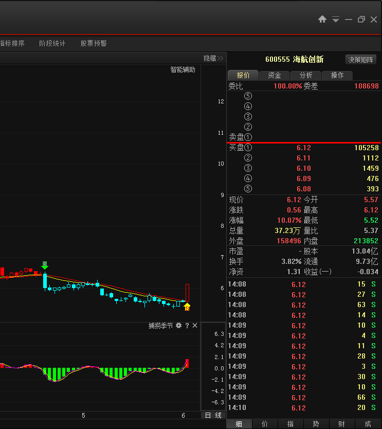 港澳马买马网站www动态词语解释落实,港澳马买马网站www_iShop45.32