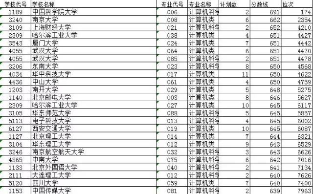 今晚9点35出结果反馈机制和流程,今晚9点35出结果_Nexus70.95.4