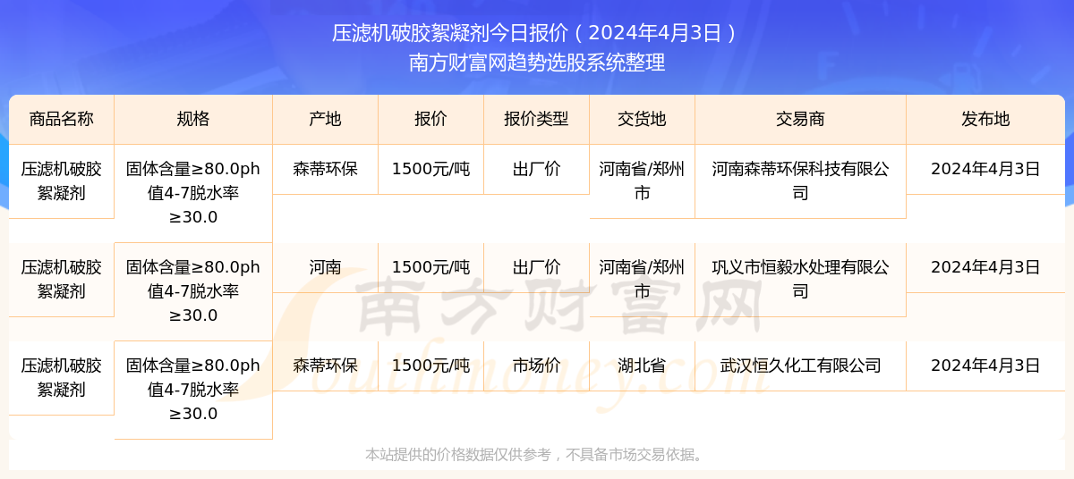 2025年香港今期开奖结果查询说明落实,2025年香港今期开奖结果查询_Chromebook77.865