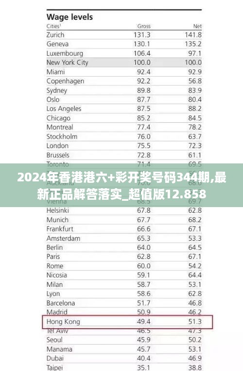 2025年港六开奖结果全新精选解释落实,2025年港六开奖结果_钻石版27.118