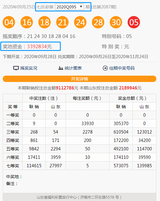 香港4777777开奖结果+开奖结果一全面解释落实,香港4777777开奖结果+开奖结果一_iPad60.369