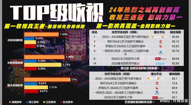 2025精准资料大全免费逐步落实和执行,2025精准资料大全免费_Hybrid20.699