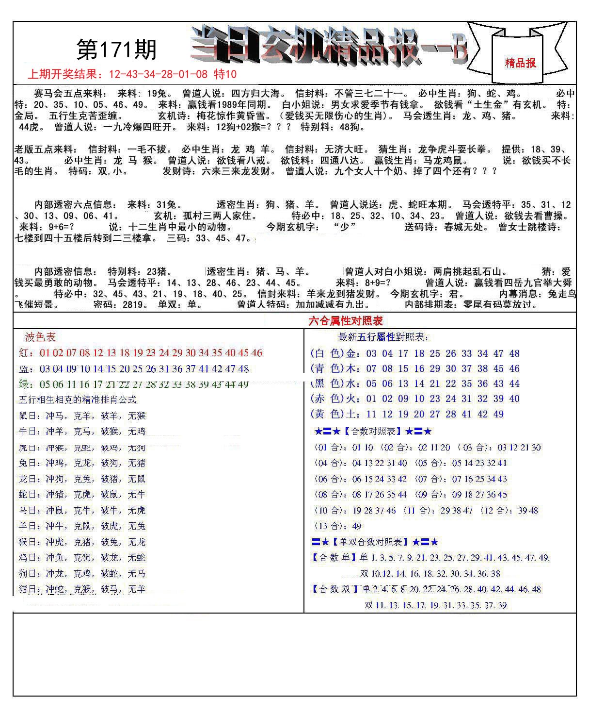 二四六天天玄机资料308k每期知识解释,二四六天天玄机资料308k每期_MR95.469