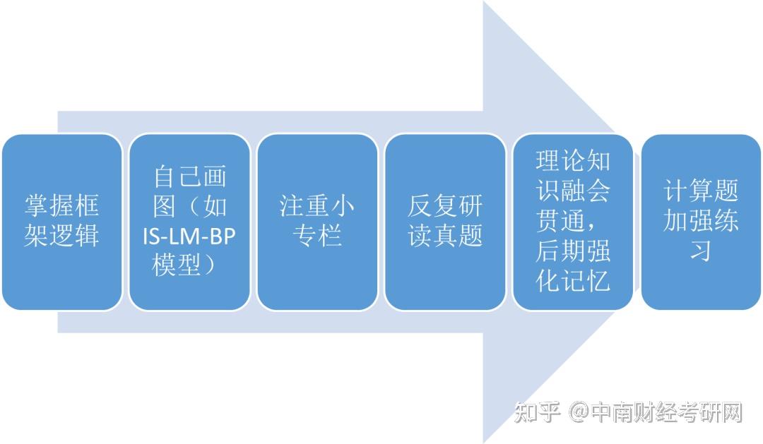 59631.cσm查询资科 资科反馈总结和评估,59631.cσm查询资科 资科_P版65.267