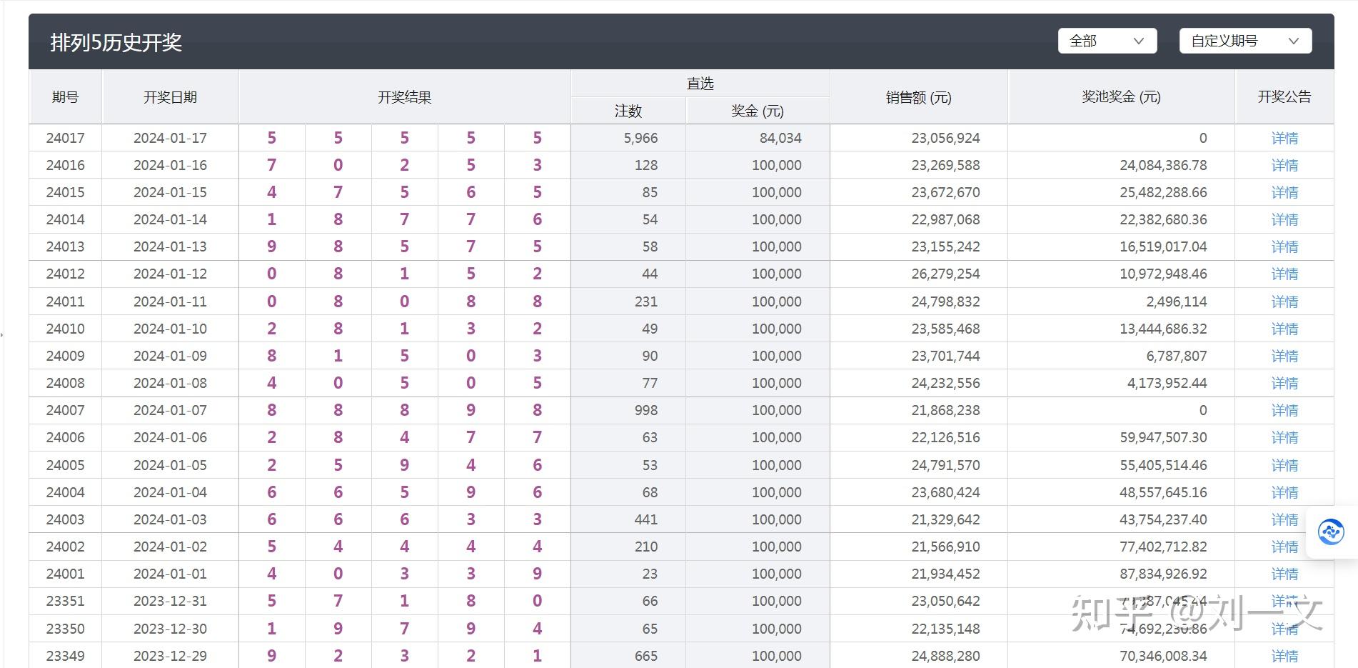 494949码今晚开奖记录详细说明和解释,494949码今晚开奖记录_交互版99.34