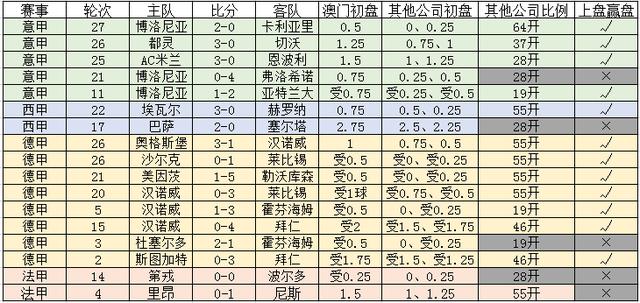 澳门一码一码100准确河南有问必答,澳门一码一码100准确河南_挑战版97.994