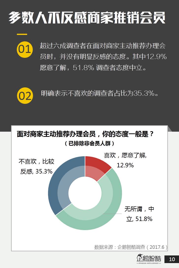 新澳会员数据解答解释,新澳会员数据_尊享款25.16